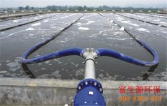 化學制藥廢水處理解決方案
