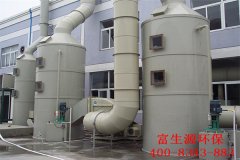 噴漆房廢氣處理的風(fēng)量值經(jīng)驗(yàn)計(jì)算!