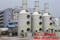 四大工業(yè)廢氣治理方法